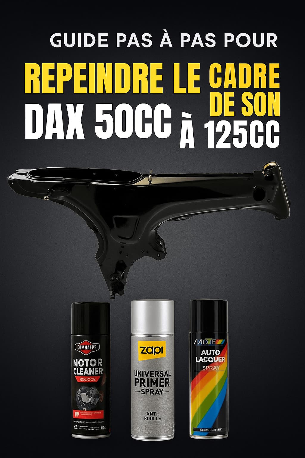 Illustration de l'article "Repeindre le cadre d’un Dax 50cc-125cc : tutoriel complet en 7 étapes" sur Mini Motos