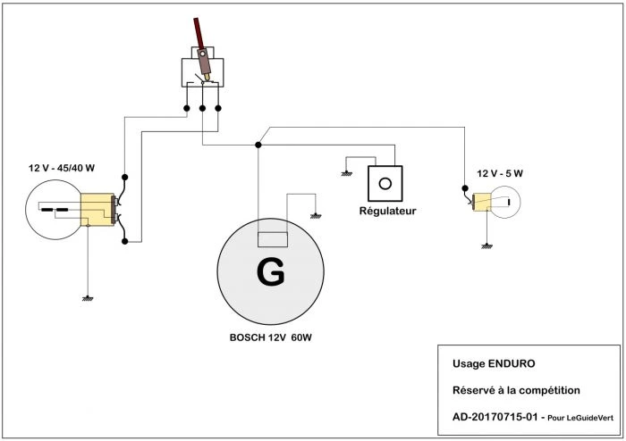 Schéma faisceau 12V alternatif